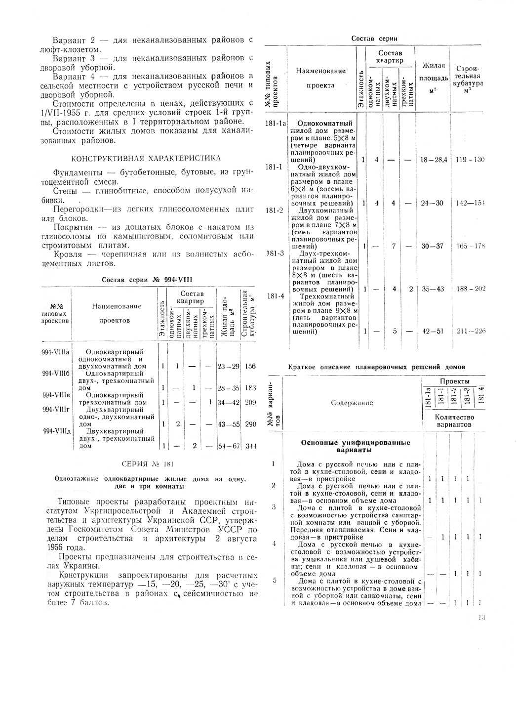 Прочие документы. Серия 994-VIII — Чертежи и планировки