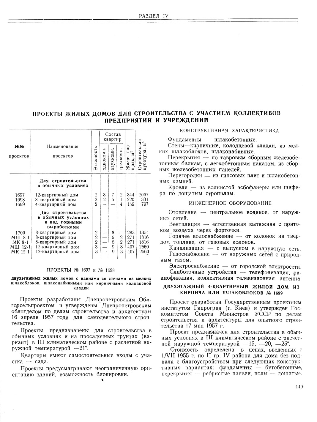 Проект 1699 — Чертежи и планировки. Проект 1697 — Чертежи и планировки. Проект 1698 — Чертежи и планировки