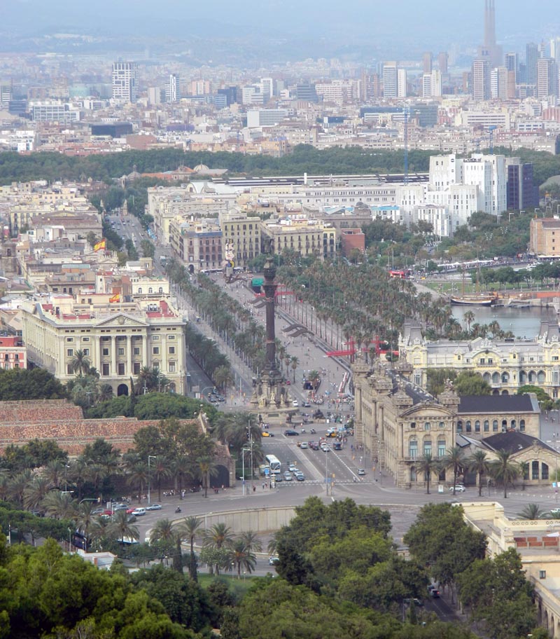 Барселона — Панорамы