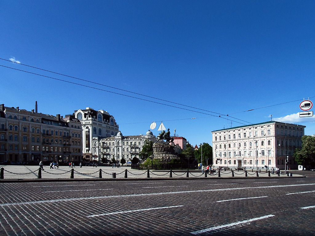 Киев — Панорамы