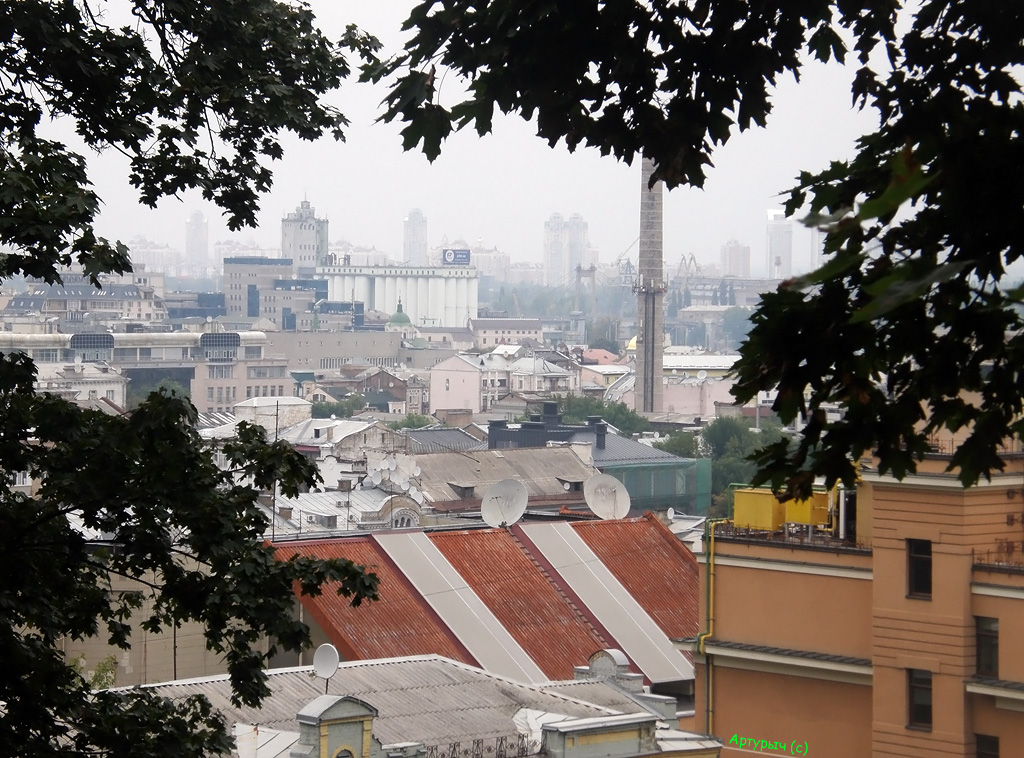 Киев — Панорамы