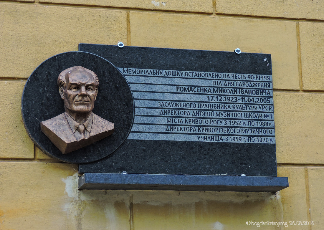 Кривой Рог, Улица Грабовского, 12. Кривой Рог — Мемориальные доски