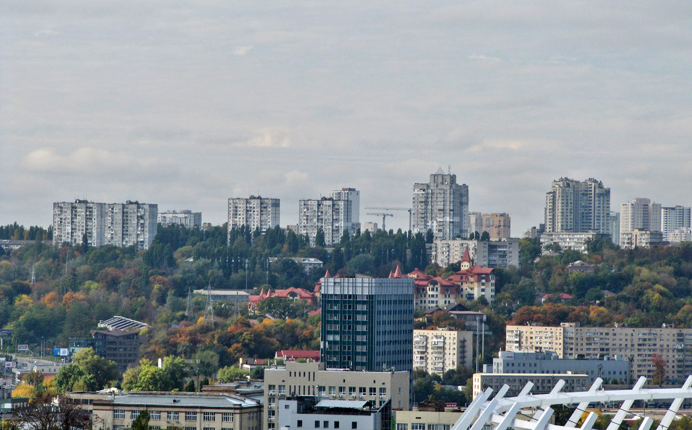 Киев — Панорамы