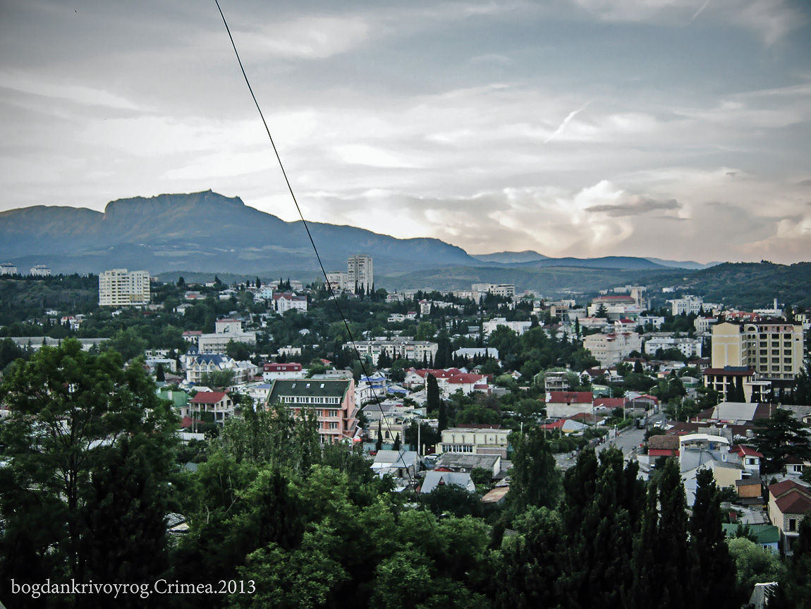 Алушта — Панорамы