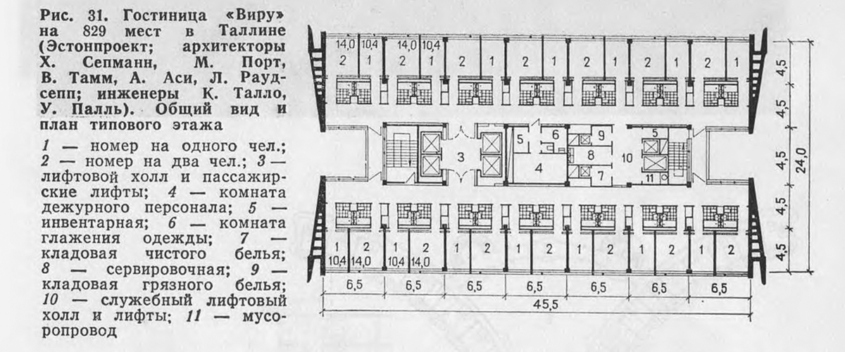 Таллин, Viru Väljak, 4. Эстонпроект — Чертежи и планировки