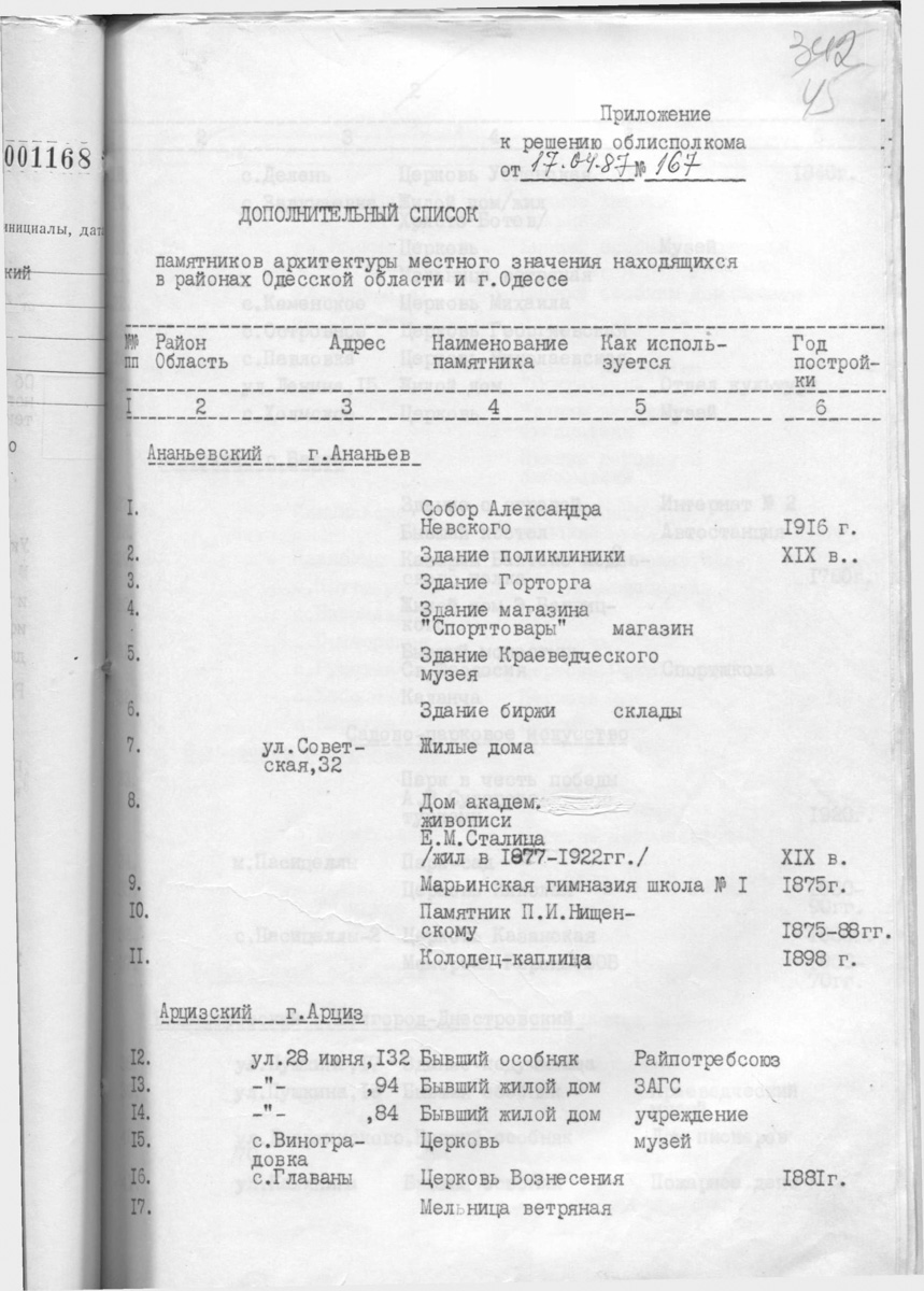 Одесса — Материалы по охране культурного наследия (Одесса и Одесская область)