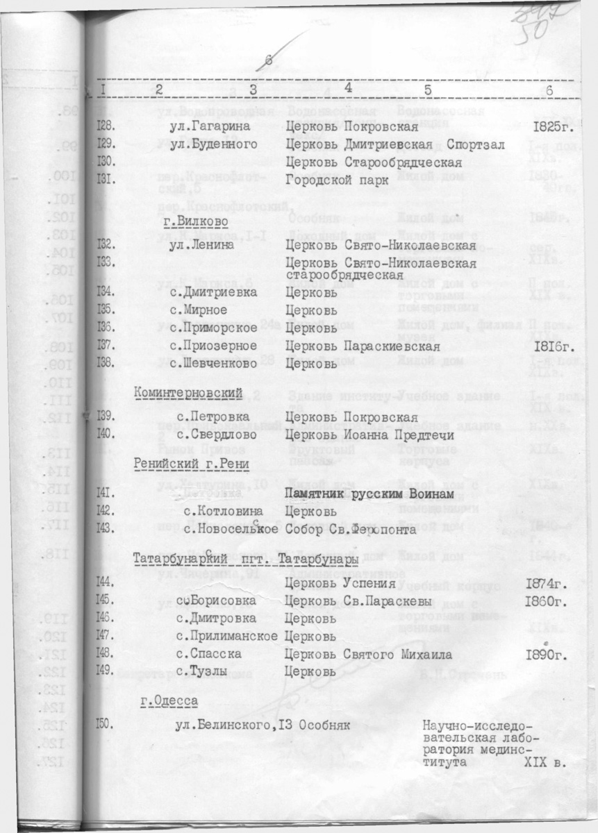 Одесса — Материалы по охране культурного наследия (Одесса и Одесская область)