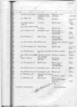 291 КБ