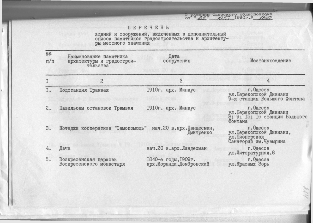 Одесса — Материалы по охране культурного наследия (Одесса и Одесская область)