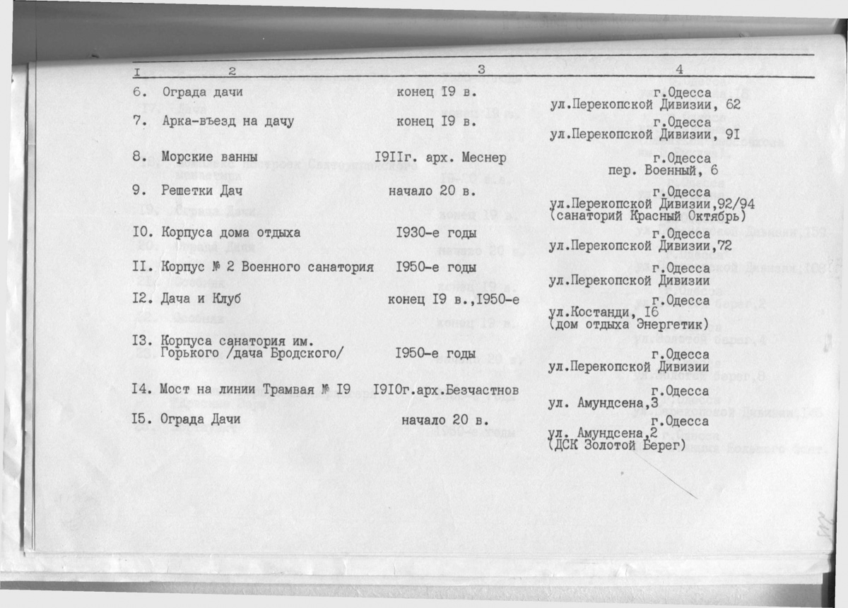 Одесса — Материалы по охране культурного наследия (Одесса и Одесская область)