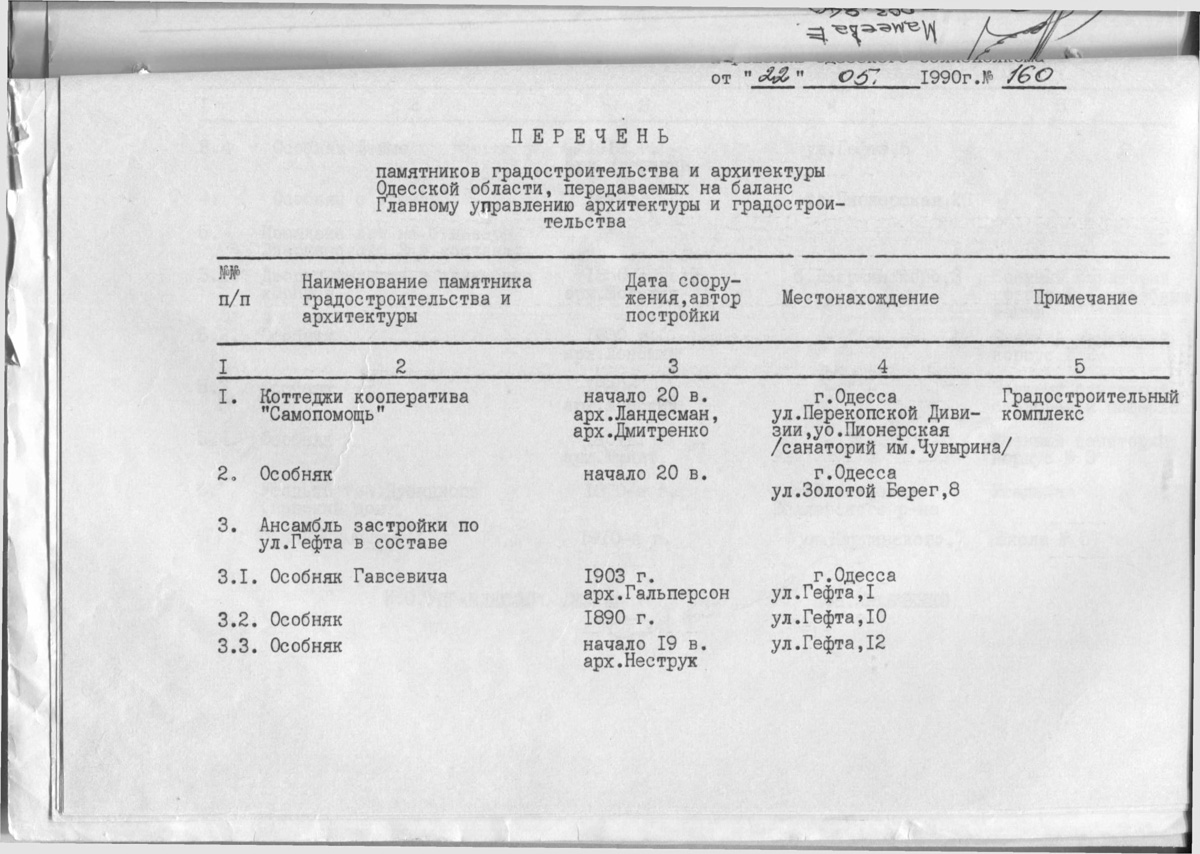 Одесса — Материалы по охране культурного наследия (Одесса и Одесская область)