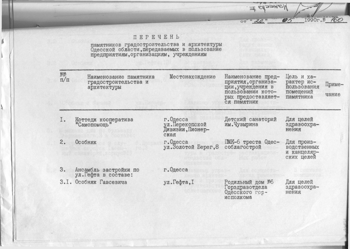Одесса — Материалы по охране культурного наследия (Одесса и Одесская область)