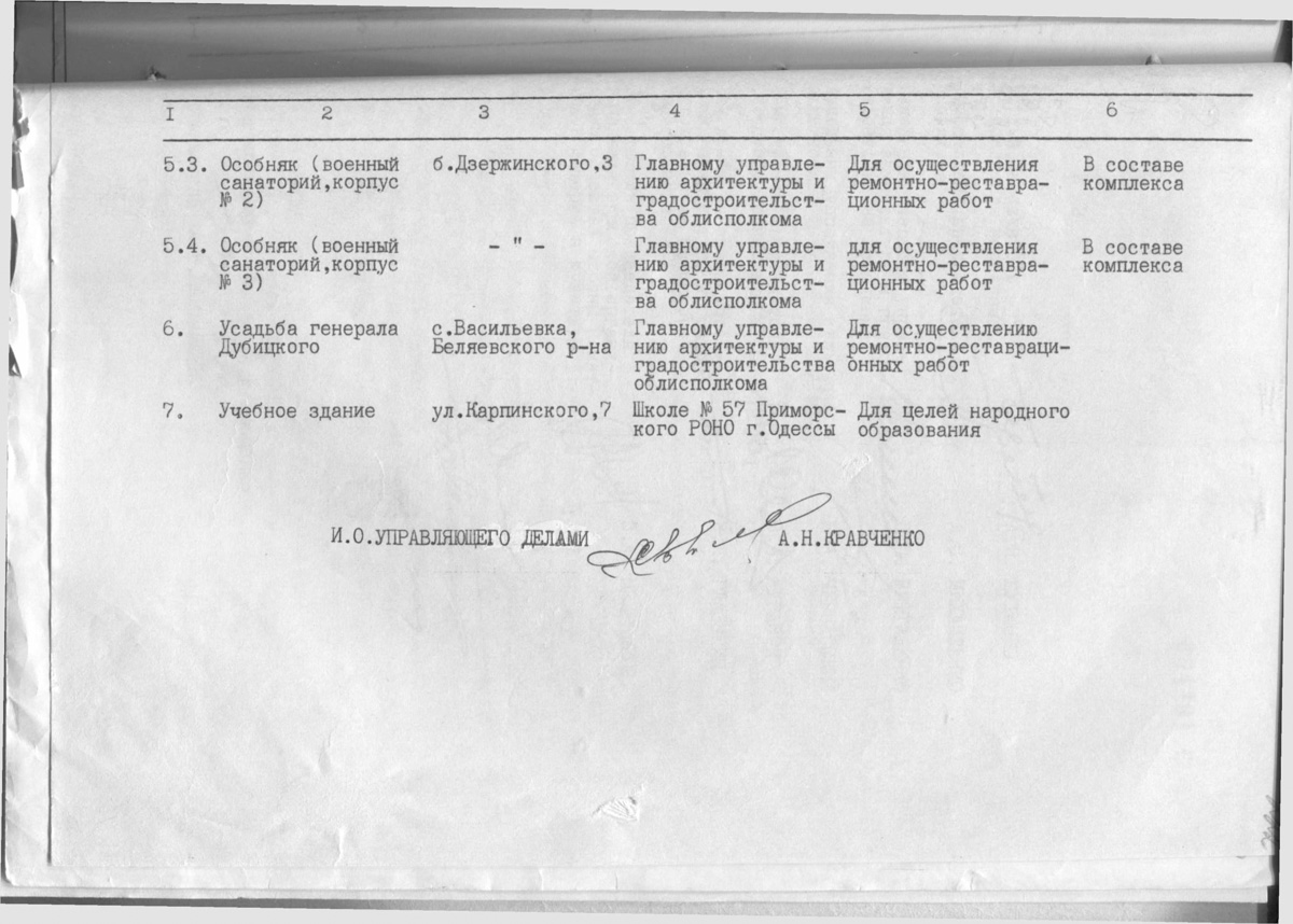 Одесса — Материалы по охране культурного наследия (Одесса и Одесская область)