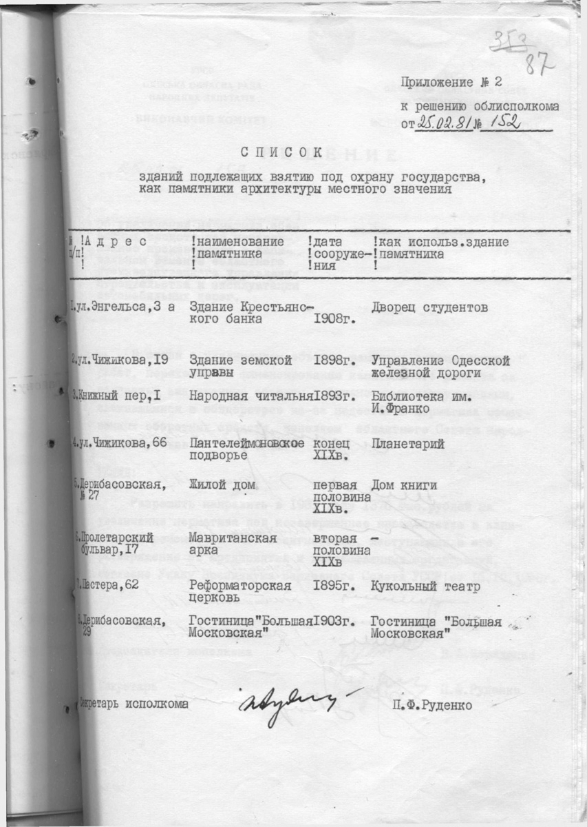 Одесса — Материалы по охране культурного наследия (Одесса и Одесская область)