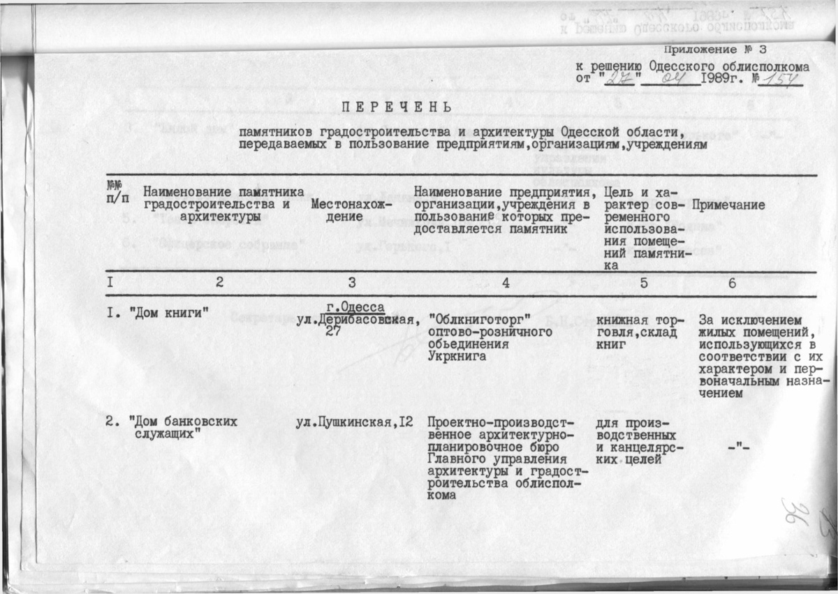 Одесса — Материалы по охране культурного наследия (Одесса и Одесская область)