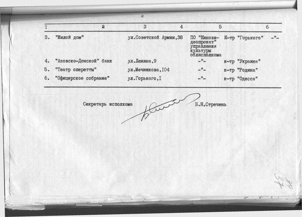 Одесса — Материалы по охране культурного наследия (Одесса и Одесская область)