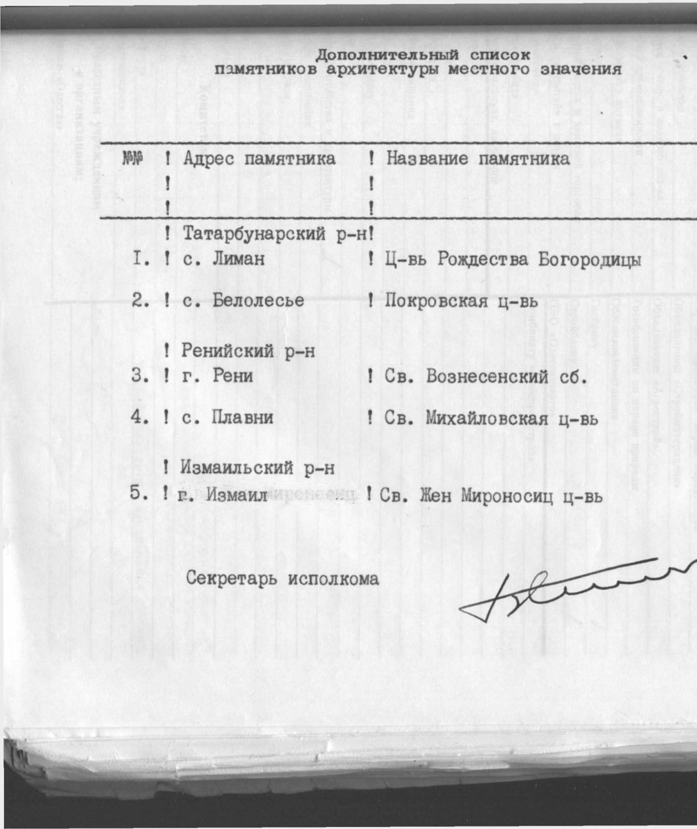 Одесса — Материалы по охране культурного наследия (Одесса и Одесская область)