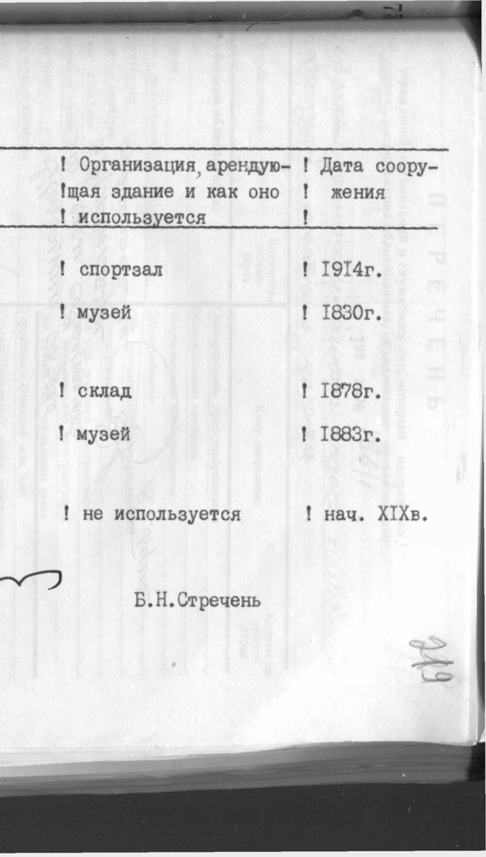 Одесса — Материалы по охране культурного наследия (Одесса и Одесская область)