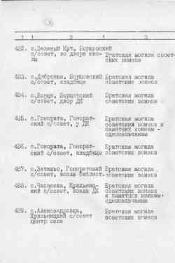 253 КБ