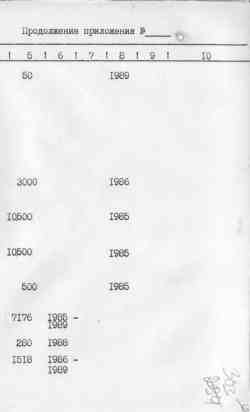 176 KB