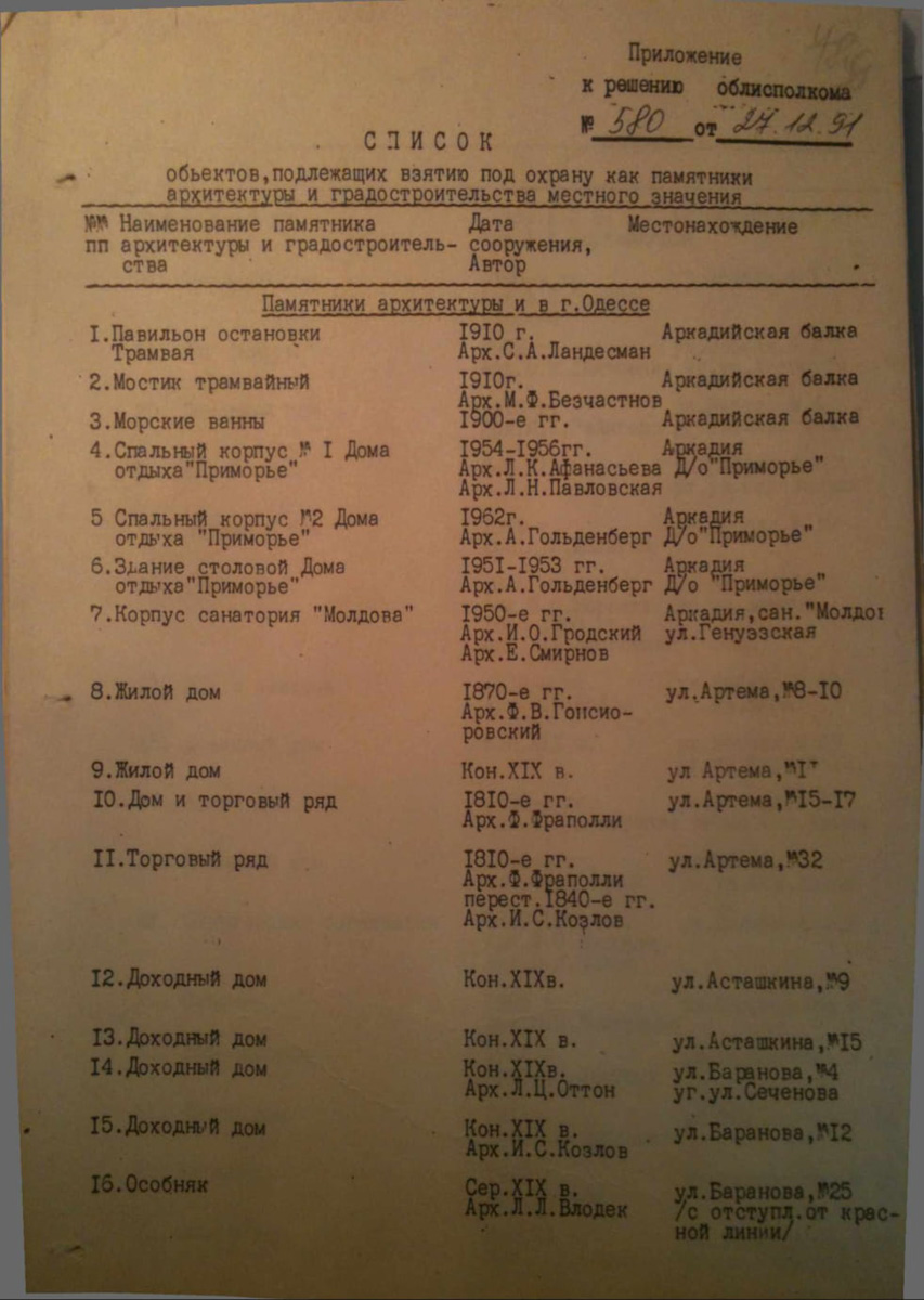 Одесса — Материалы по охране культурного наследия (Одесса и Одесская область)