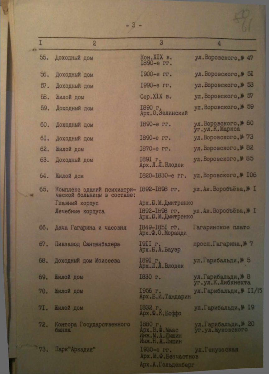 Одесса — Материалы по охране культурного наследия (Одесса и Одесская область)