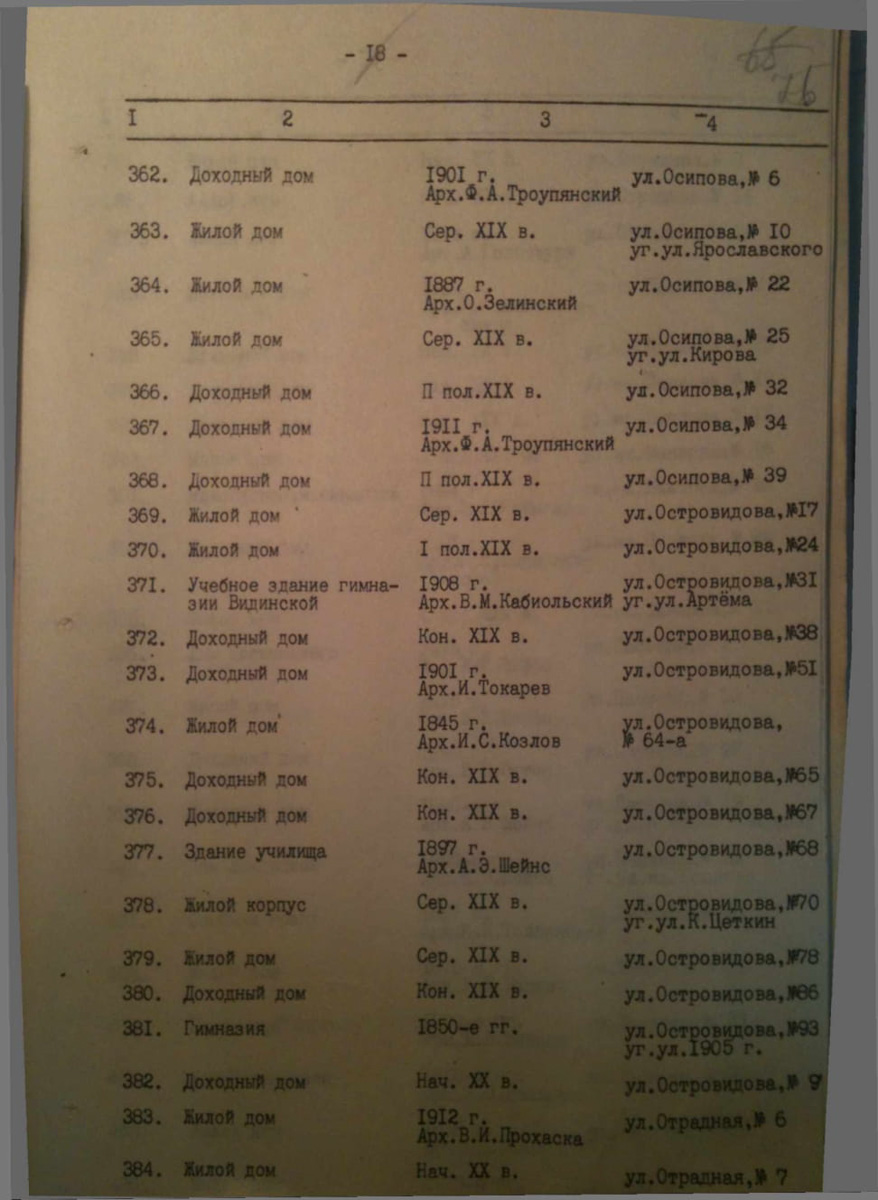 Одесса — Материалы по охране культурного наследия (Одесса и Одесская область)