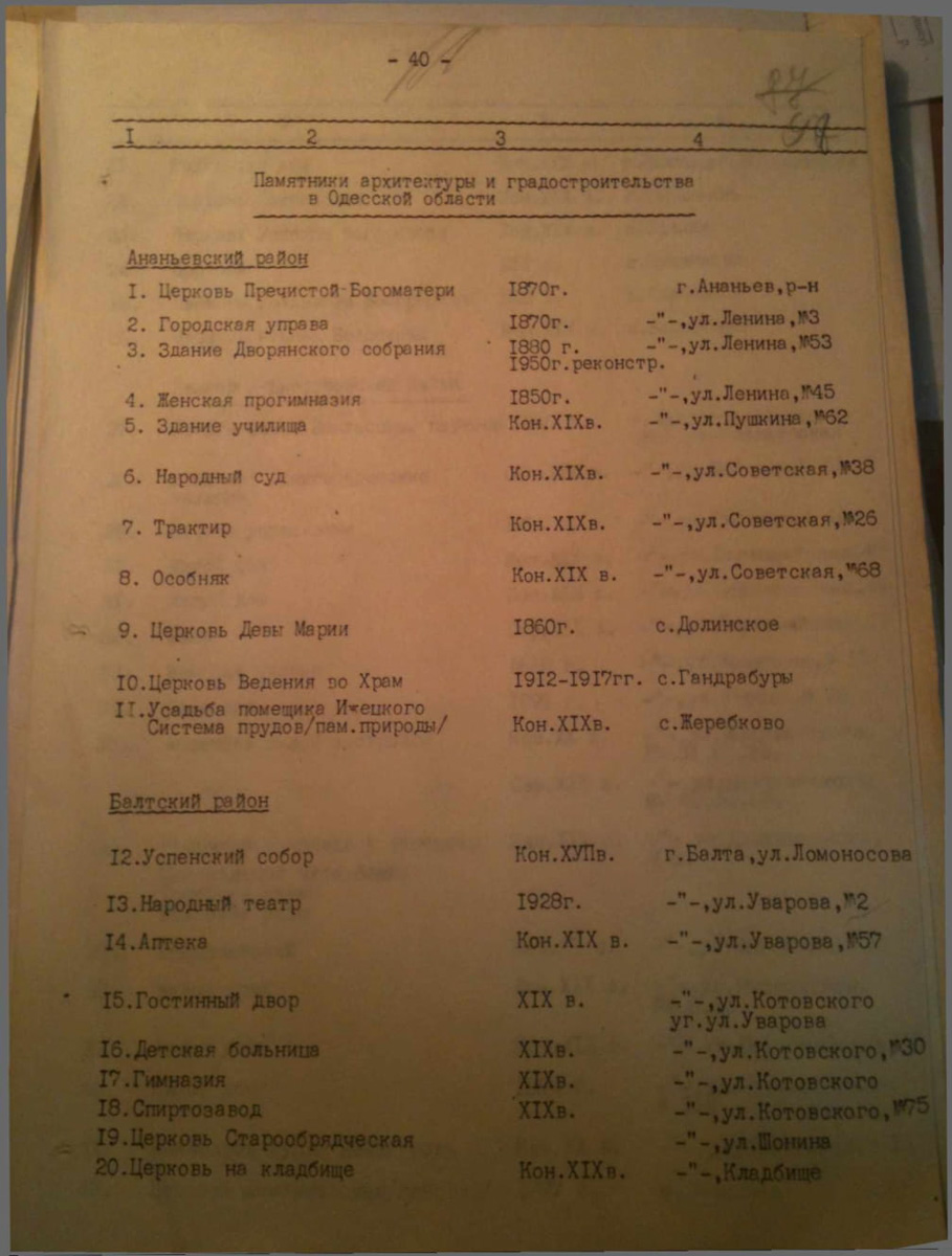 Одесса — Материалы по охране культурного наследия (Одесса и Одесская область)