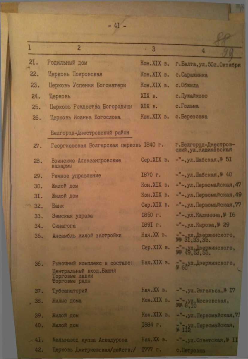 Одесса — Материалы по охране культурного наследия (Одесса и Одесская область)