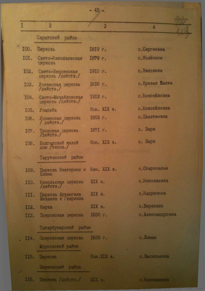Одесса — Материалы по охране культурного наследия (Одесса и Одесская область)