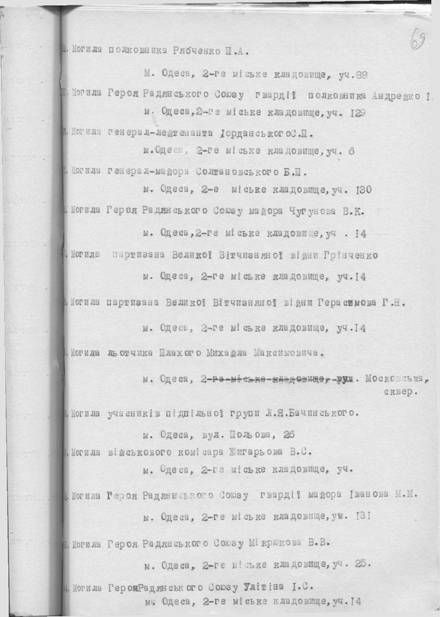 Одесса — Материалы по охране культурного наследия (Одесса и Одесская область)