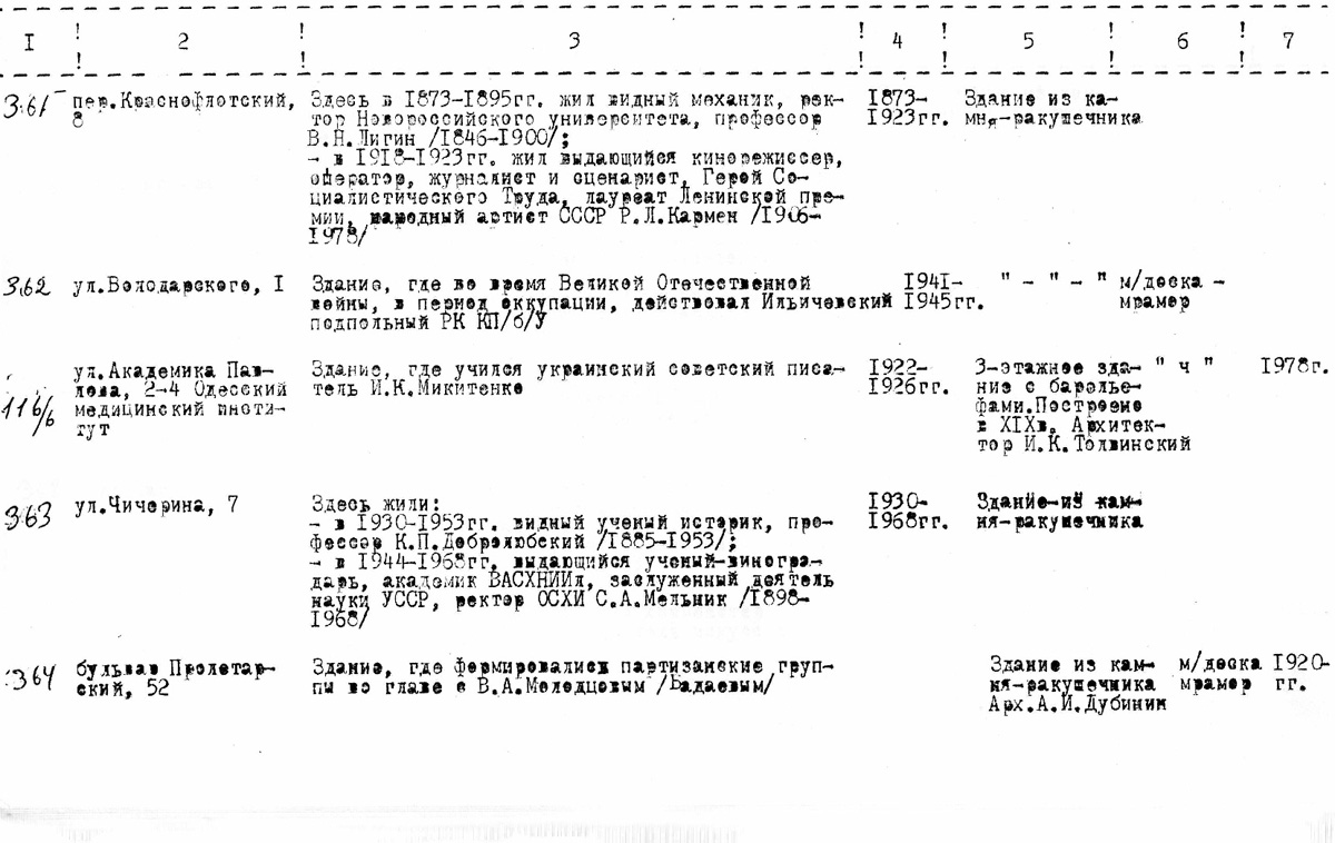 Одеса — Материалы по охране культурного наследия (Одесса и Одесская область)