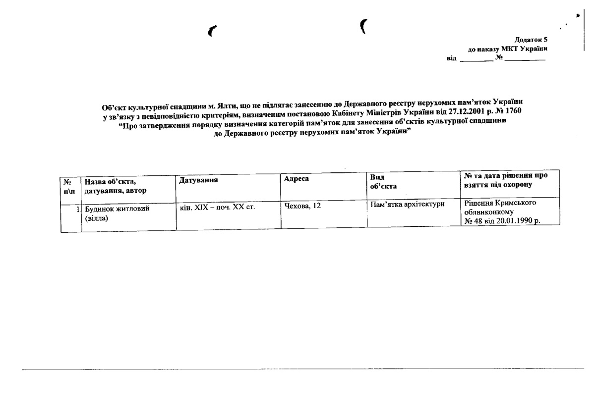 Одесса — Материалы по охране культурного наследия (Одесса и Одесская область)