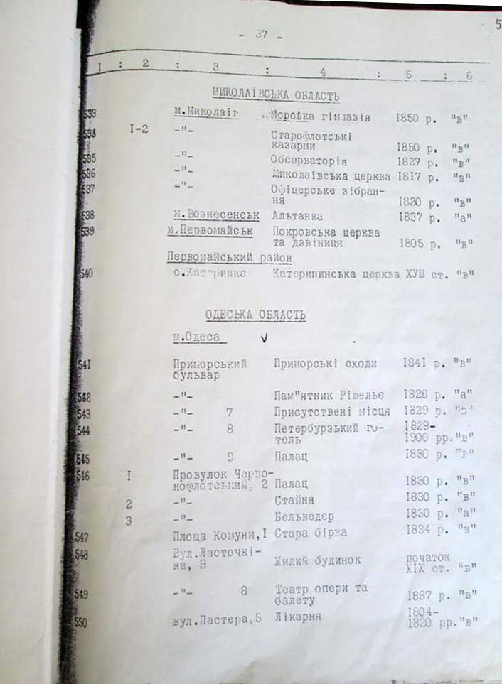 Одесса — Материалы по охране культурного наследия (Одесса и Одесская область)