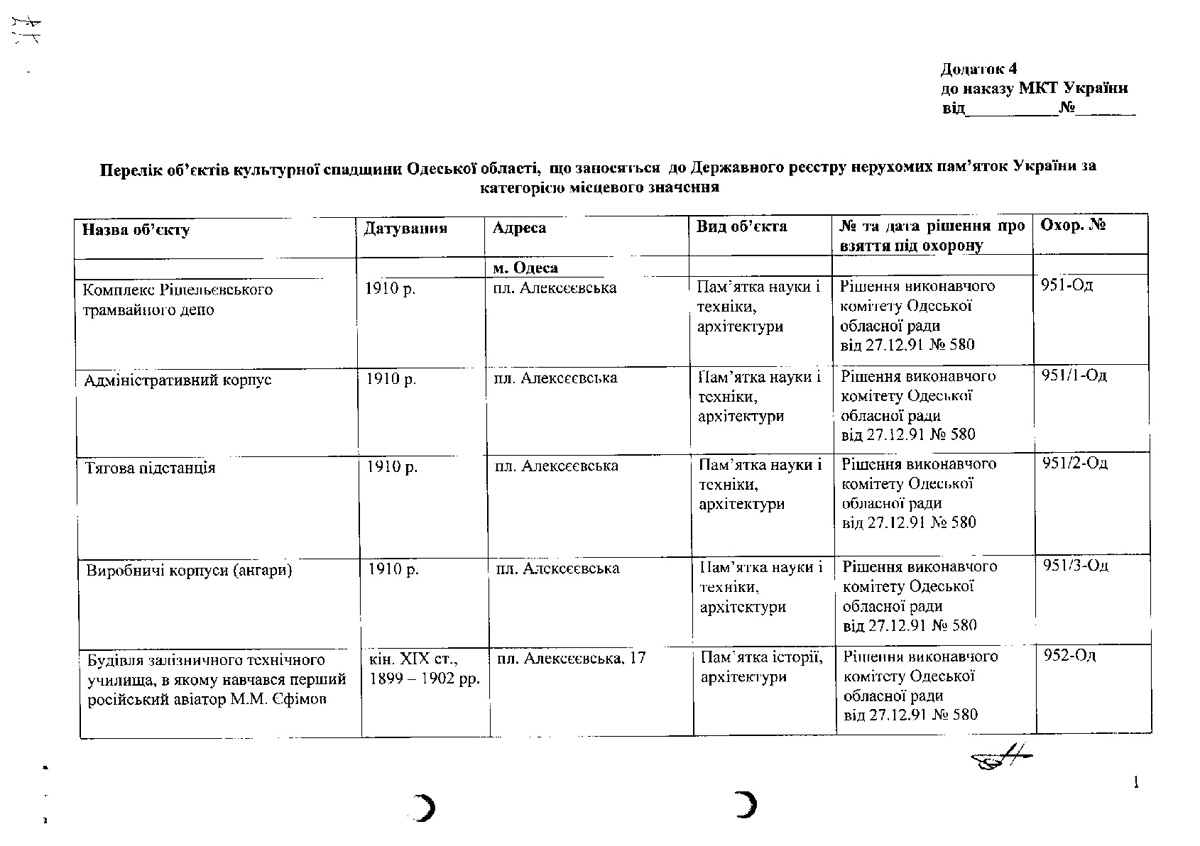 Одесса — Материалы по охране культурного наследия (Одесса и Одесская область)
