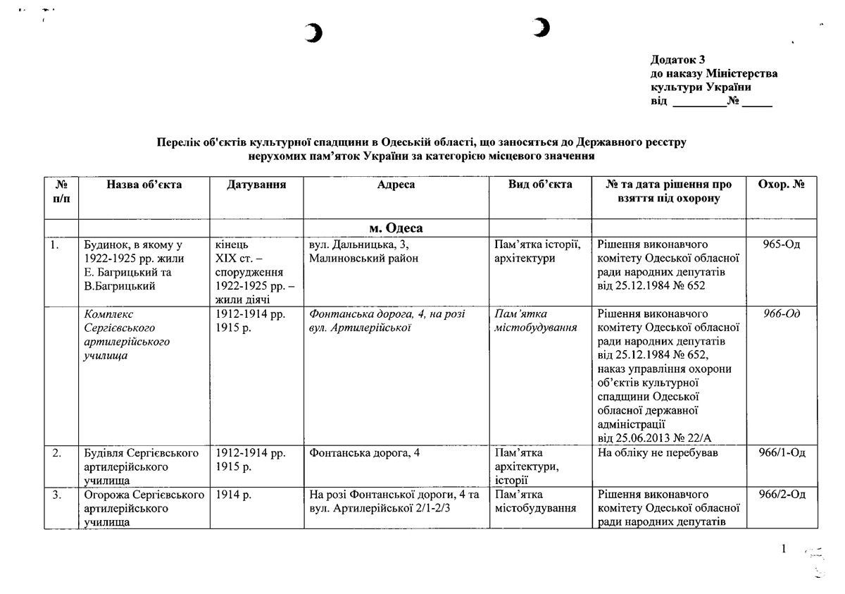 Одесса — Материалы по охране культурного наследия (Одесса и Одесская область)