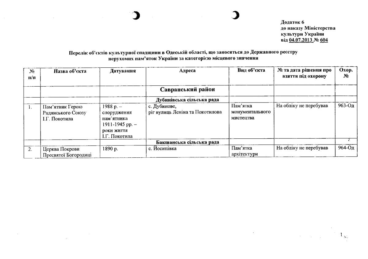 Одесса — Материалы по охране культурного наследия (Одесса и Одесская область)