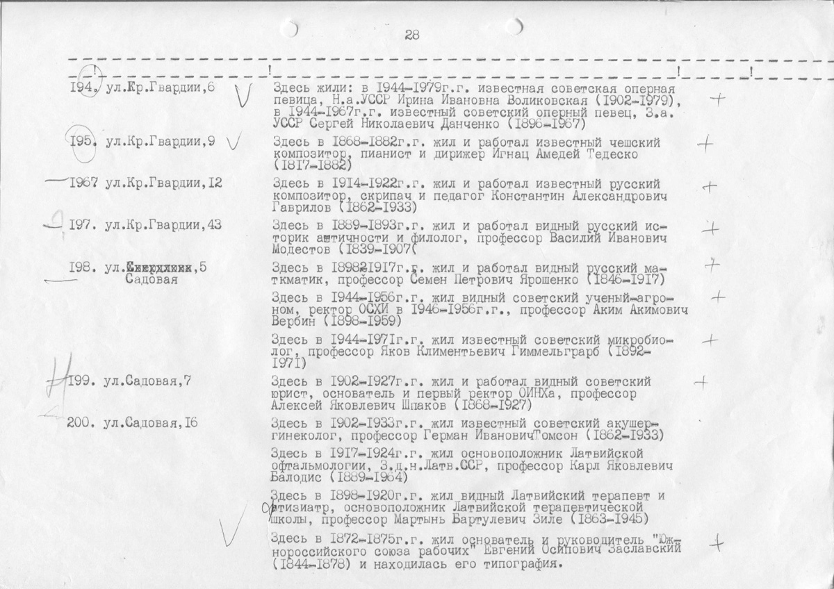 Одесса — Материалы по охране культурного наследия (Одесса и Одесская область)