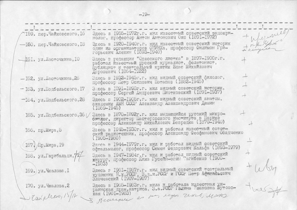 Одесса — Материалы по охране культурного наследия (Одесса и Одесская область)