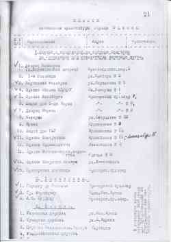 370 КБ