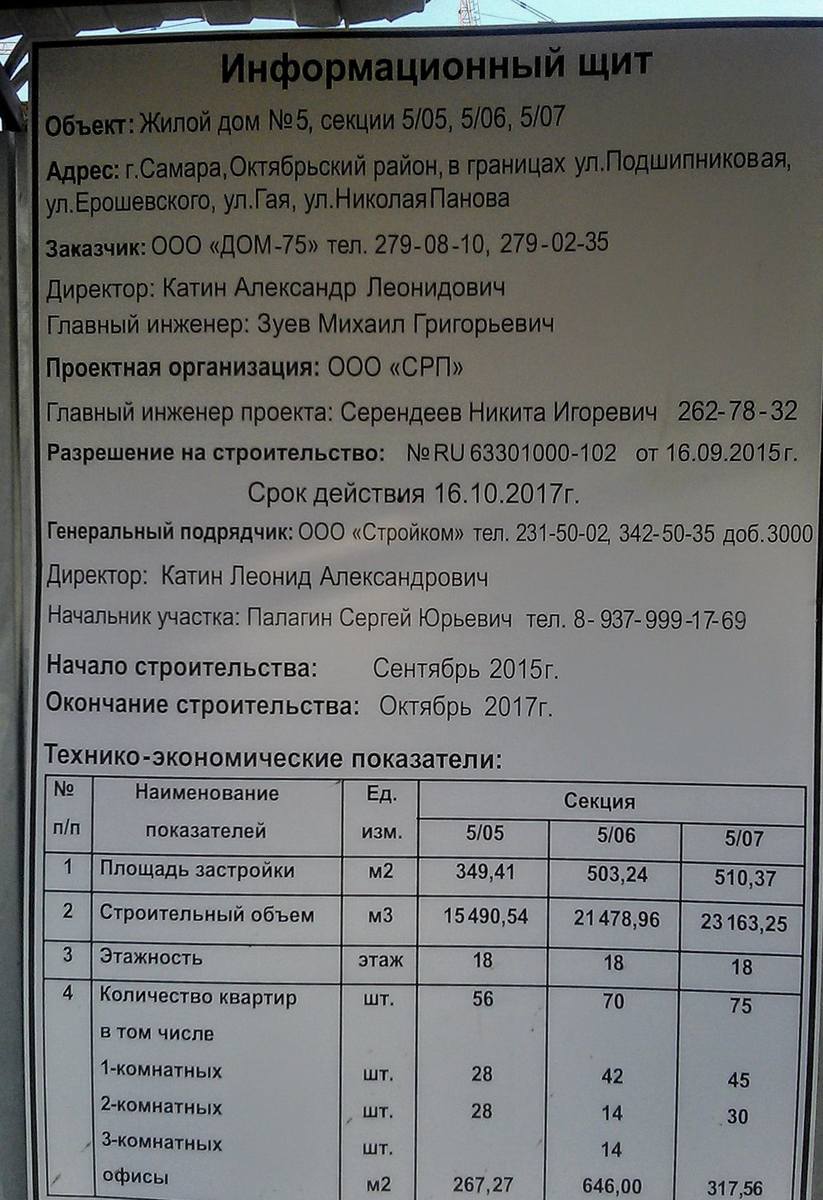 Самара, Улица Ерошевского, 31. Самара — Паспорта объектов