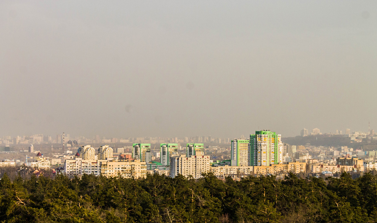 Киев — Панорамы