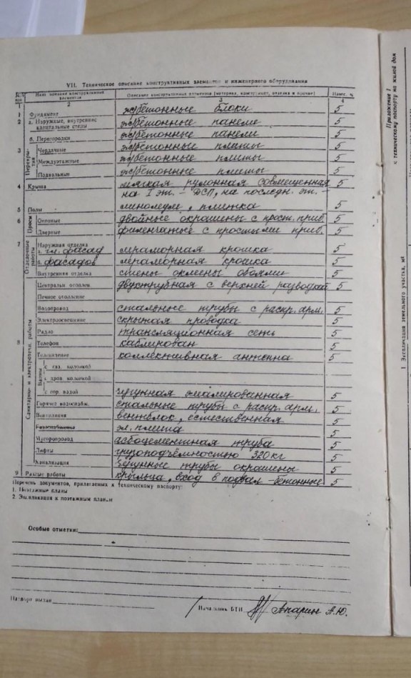 Минск, . Прочие документы