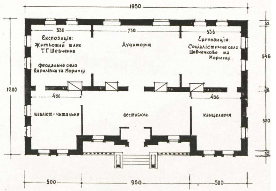 Звенигородский район, прочие н.п., Шевченково, улица Бондаревская, 33. Прочие проекты — Чертежи и планировки