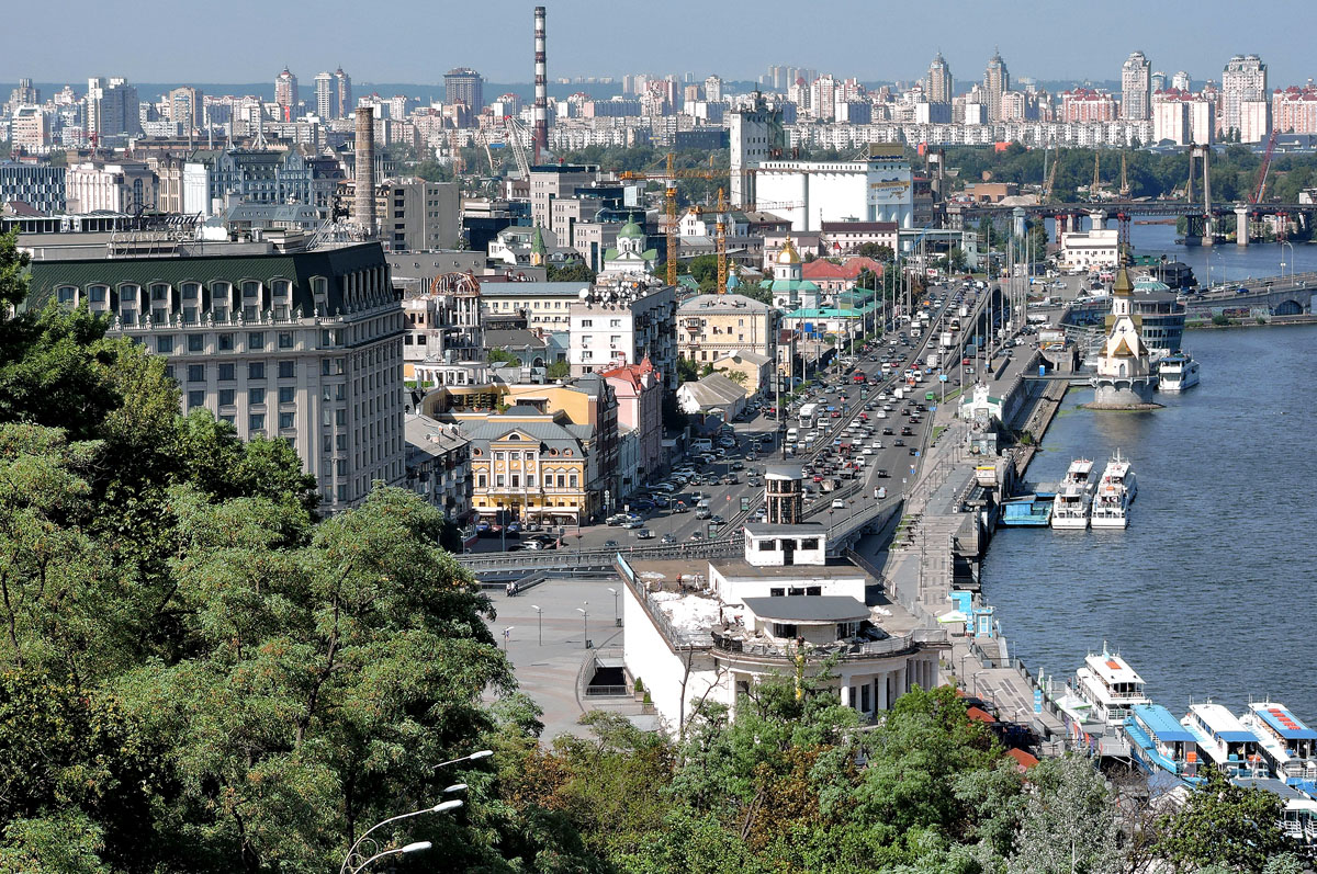 Киев — Панорамы