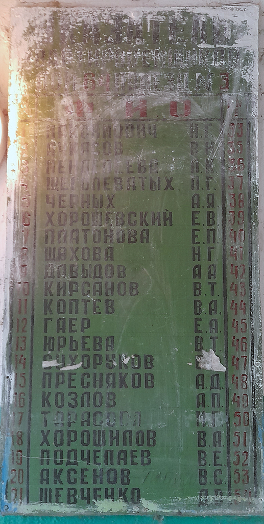 Воронеж, . Воронеж — Прочее