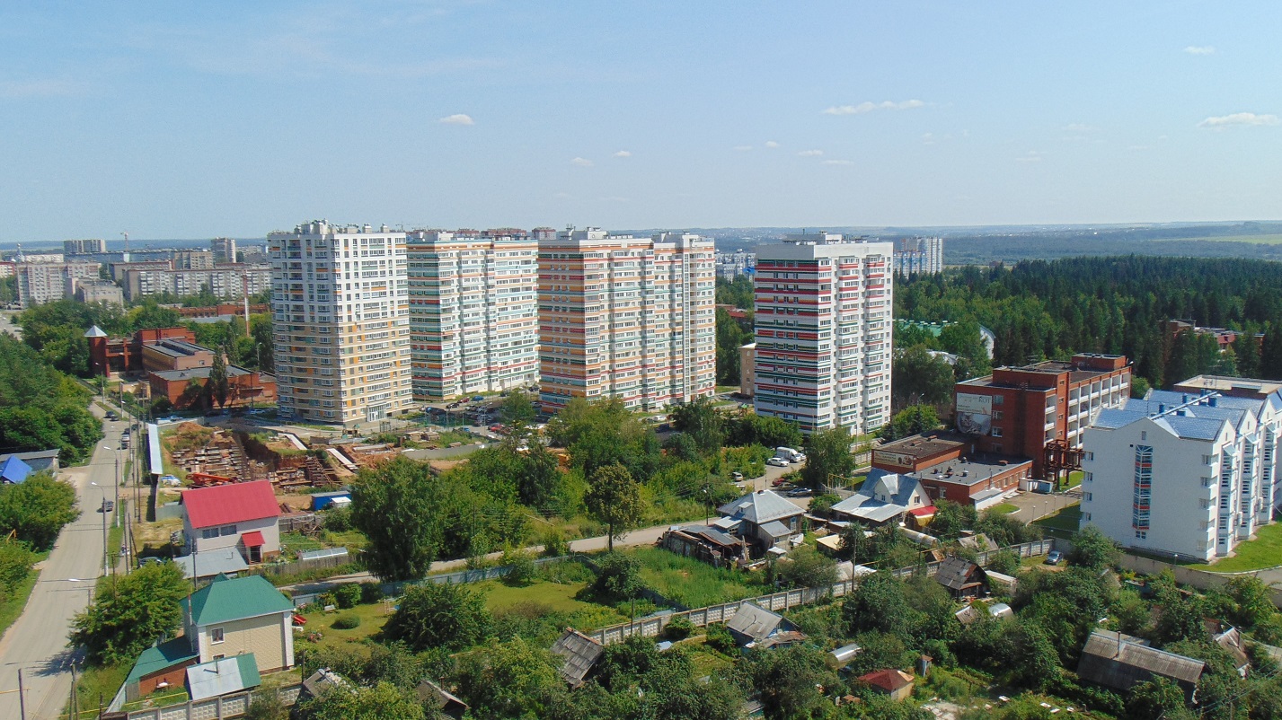 Ижевск — Панорамы