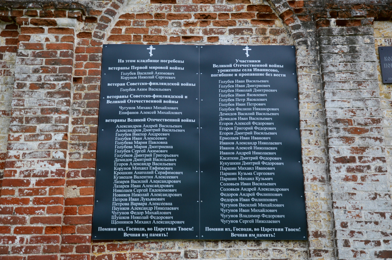 Переславский район, прочие н.п., С. Иванисово, Дачная улица , ??. Мемориальные доски