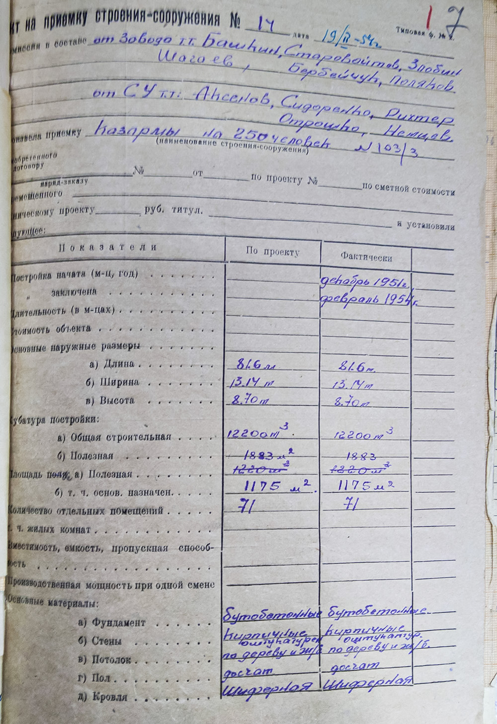 Глазов, Военный городок, 103/3. Прочие документы
