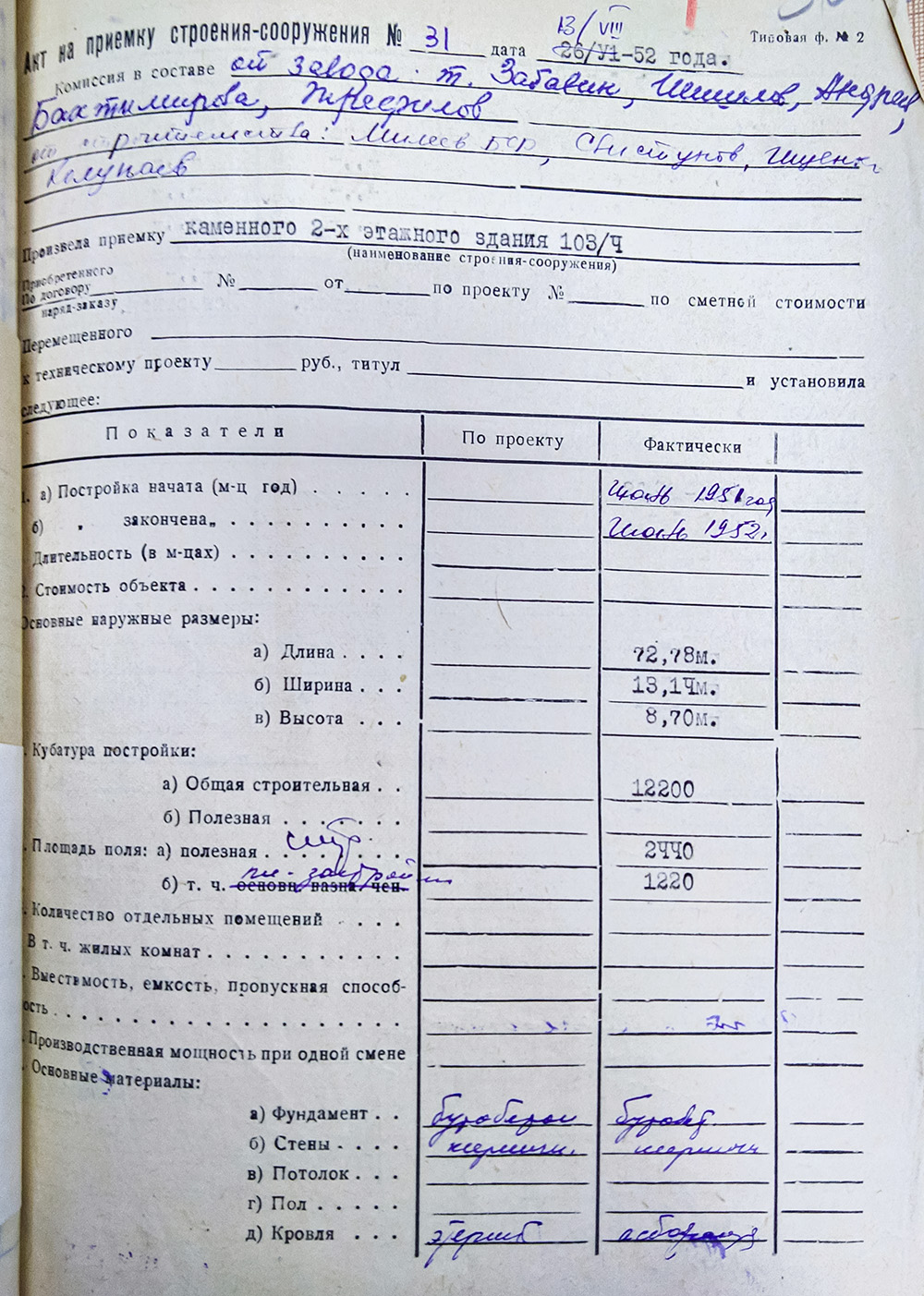 Глазов, Военный городок, 103/4. Прочие документы